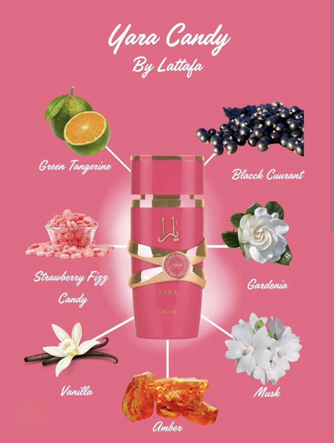 Lattafa Yara Candy – Eau De Parfum - 100 ML – Tester Original - imagine 8